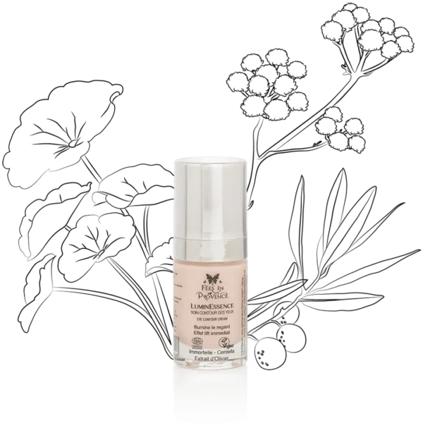 Luminessence – Soin contour des yeux – 15ml