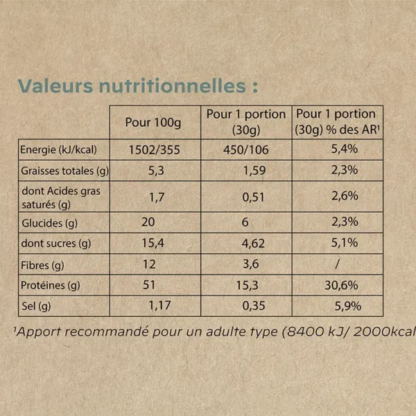 proteine-chocolat-valeurs-nutrionnelles-VIT'ALL PLUS