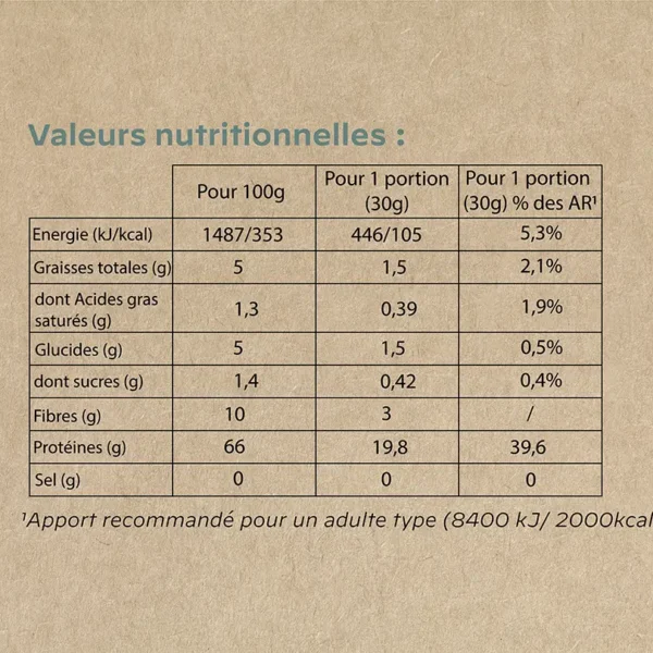 proteine-neutre-valeurs-nutrionnelles-VIT'ALL PLUS
