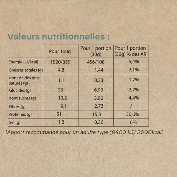 proteine-vanille-valeurs-nutrionnelles-VIT'ALL PLUS